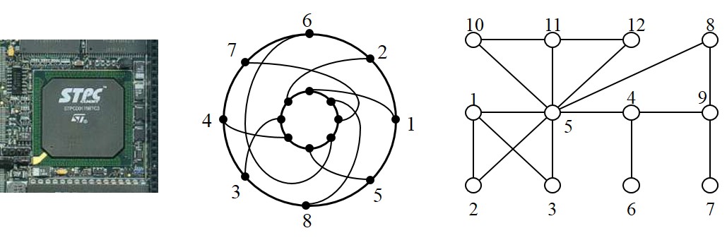 図3