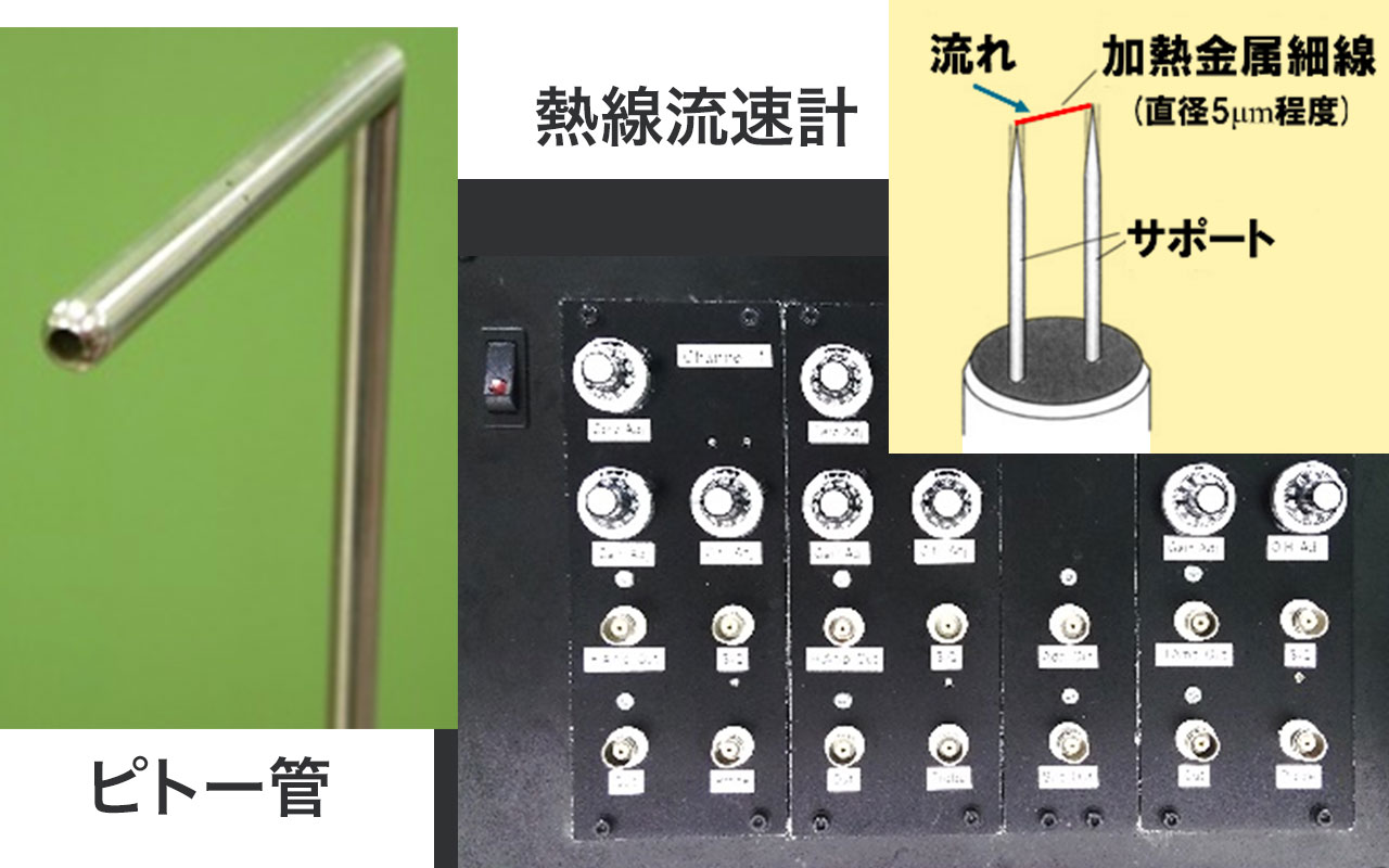 流速計