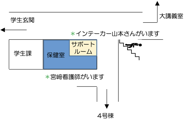 サポートルームと保健室の場所.png