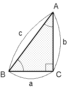 ピタゴラスの三角形